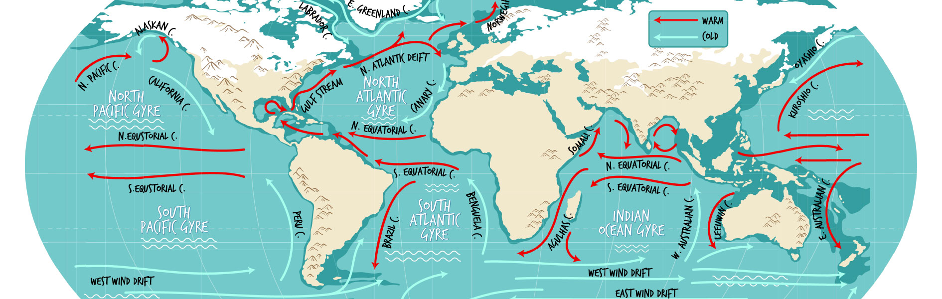 Monitoring the Oceans: Currents, Trends, and Global Systems