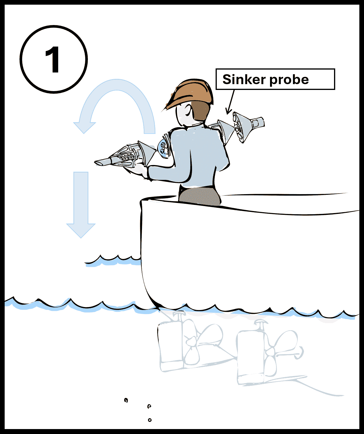 The image is showing a man trowing the intelligent sinker probe overboard from a vessel