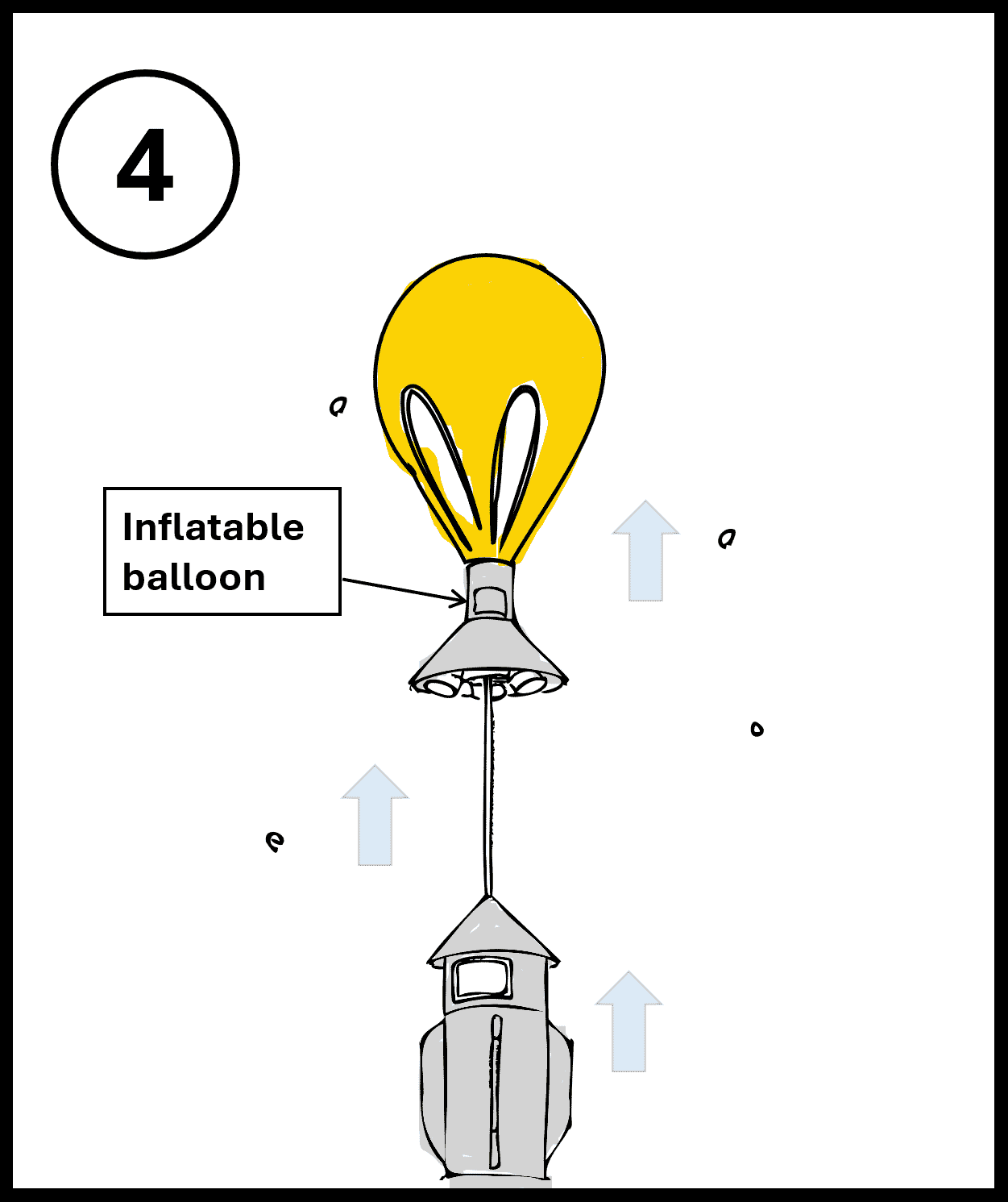 The images shows teh sinker probe inflating a balloon for surfacing