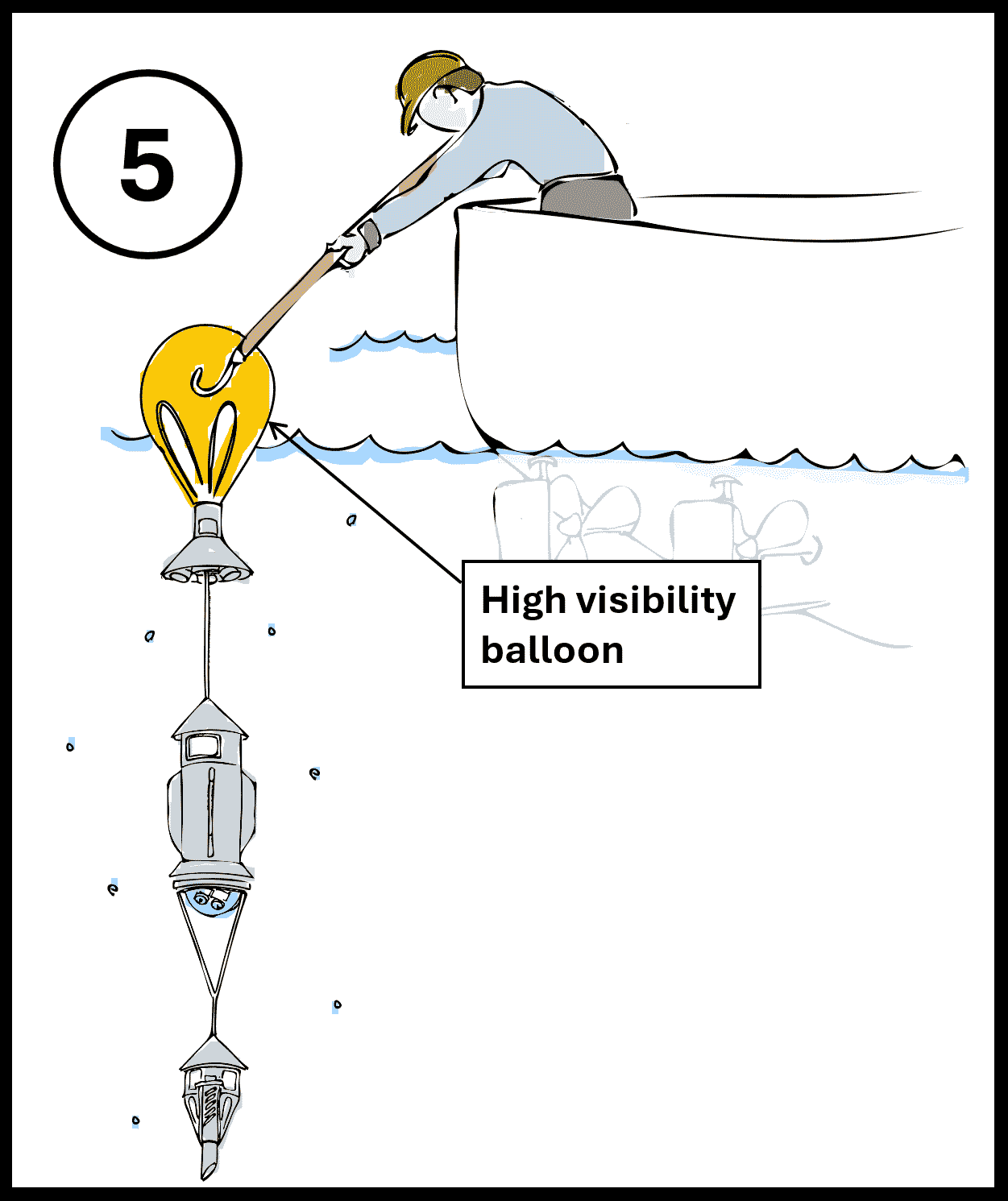 The image shows the sinker probe attached to the high visibility balloon ready to be picked up by a vessel